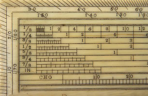 tabla de grados fahrenheit a centígrados