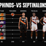 phoenix suns vs portland trail blazers timeline