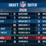 nfl draft order 2026